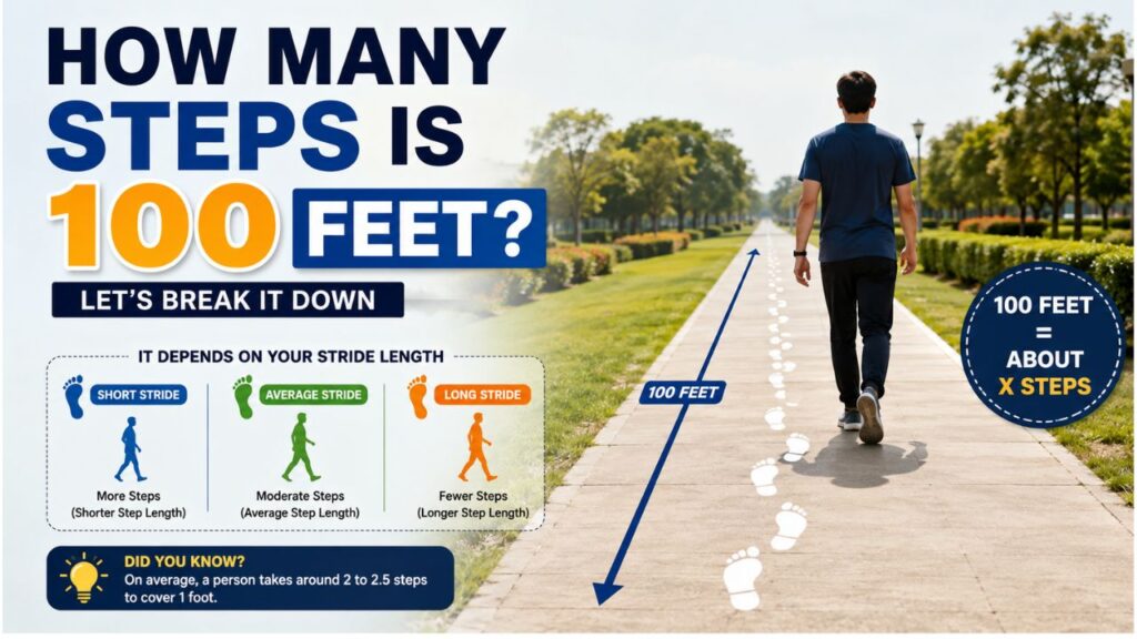 How Long Is 100 Feet?